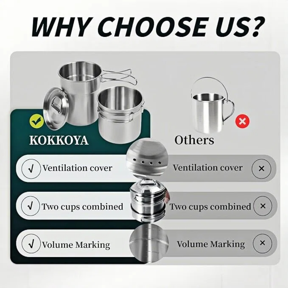 Składane kubki kempingowe, nac – Camping Cooking Pot Set recenzja i cena