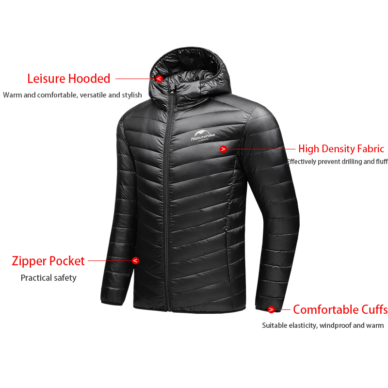 Naturehike jesienno-zimowa now – Camping Cooking Windbreak recenzja i cena