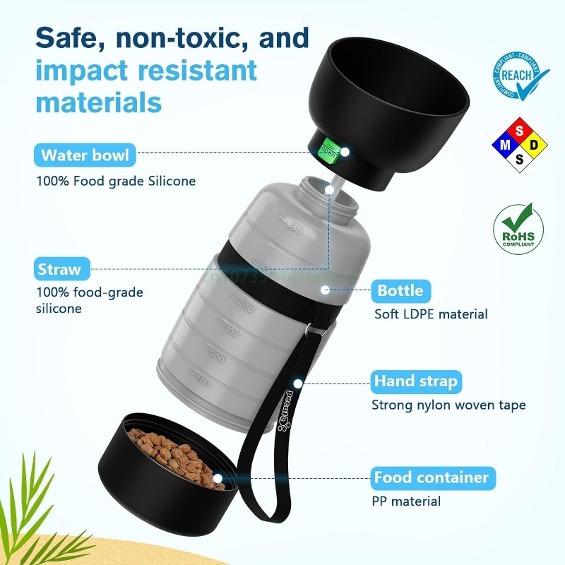 Butelka na wodę dla psa 650 ml – Camping Cooking Bowl recenzja i cena